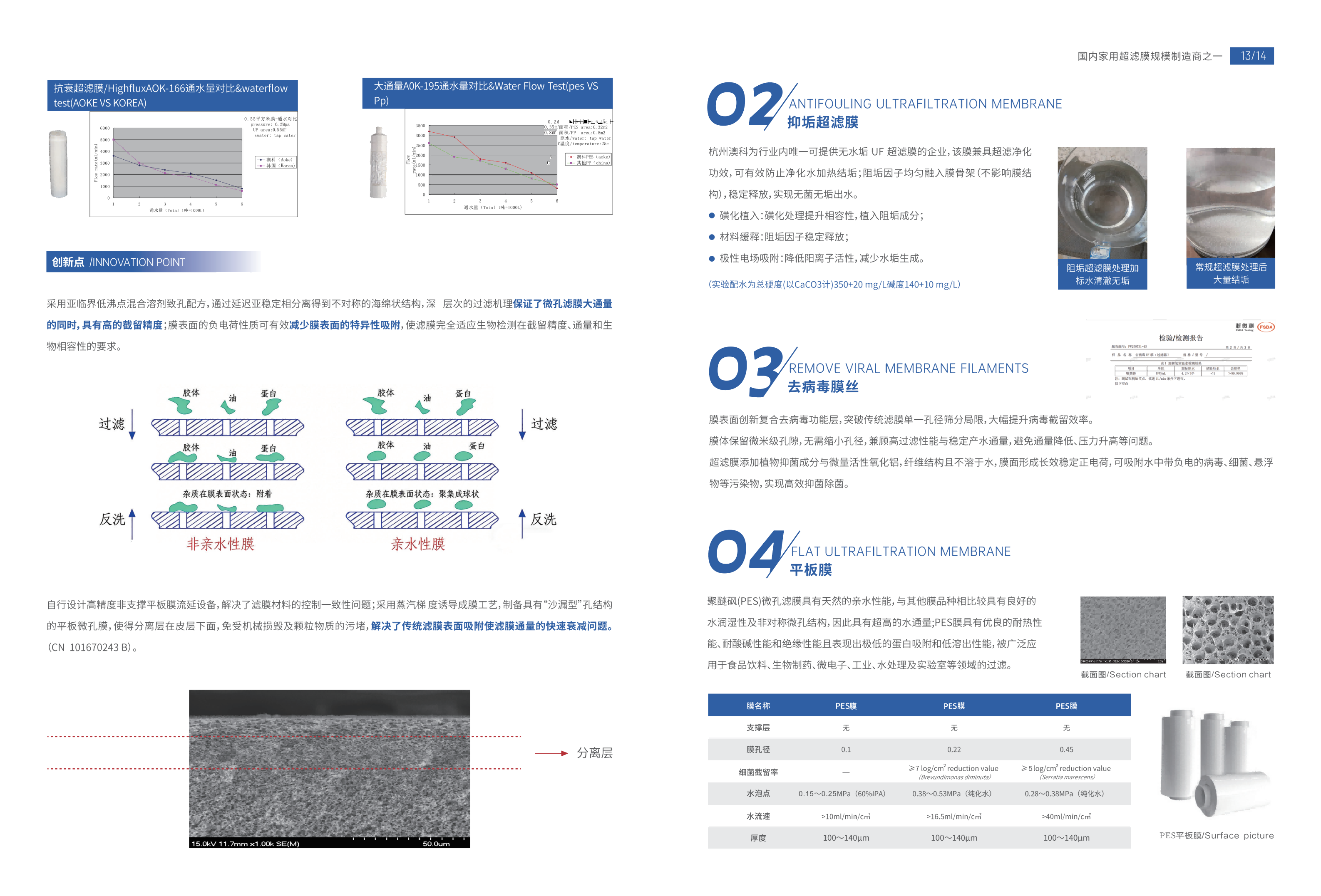 澳科画册设计定稿文件已转曲压缩_08.png